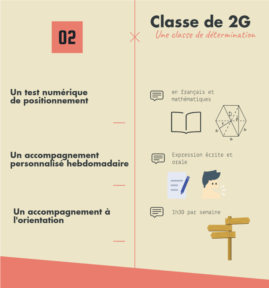 reforme-du-bac-2021-2