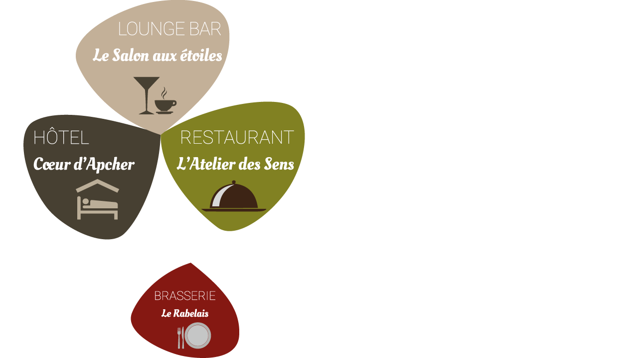 Triplex Hôtelier Sacré-Coeur